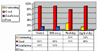 table1.gif (3299 bytes)