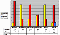 table2.gif (4230 bytes)