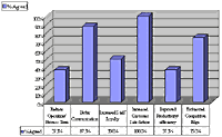 table3.gif (4620 bytes)